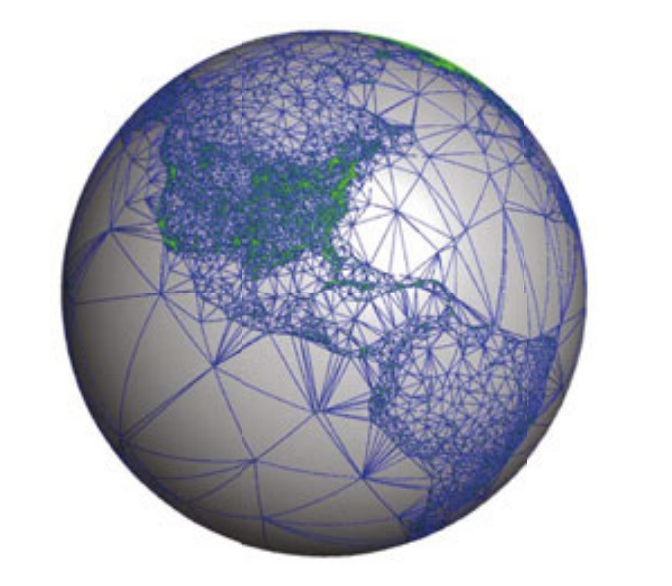 sphere